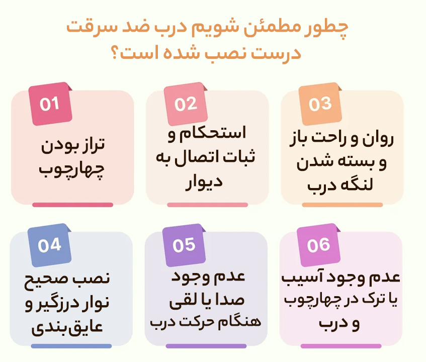 نصب صحیح درب ضد سرقت