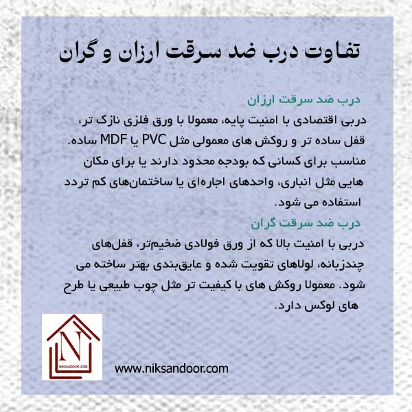 تفاوت درب ضد سرقت ارزان و گران
