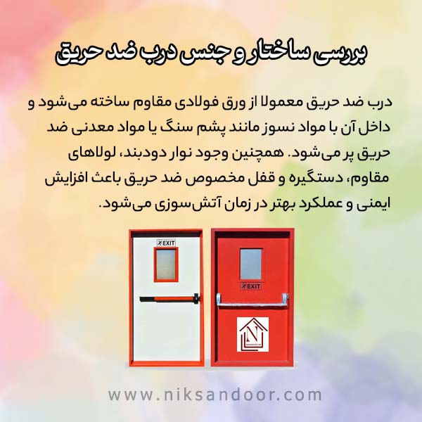 بررسی ساختار و جنس درب ضد حریق